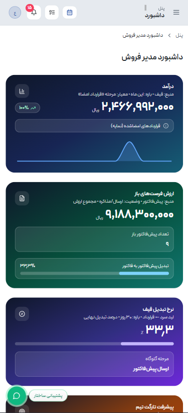 نمای موبایل CRM ساختار سیستم برای تیم فروش